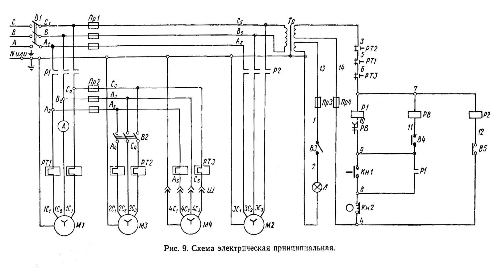 Електрична схема токарно-гвинторізного верстата 1К62 Схема електрична токарно-гвинторізного верстата 1К62